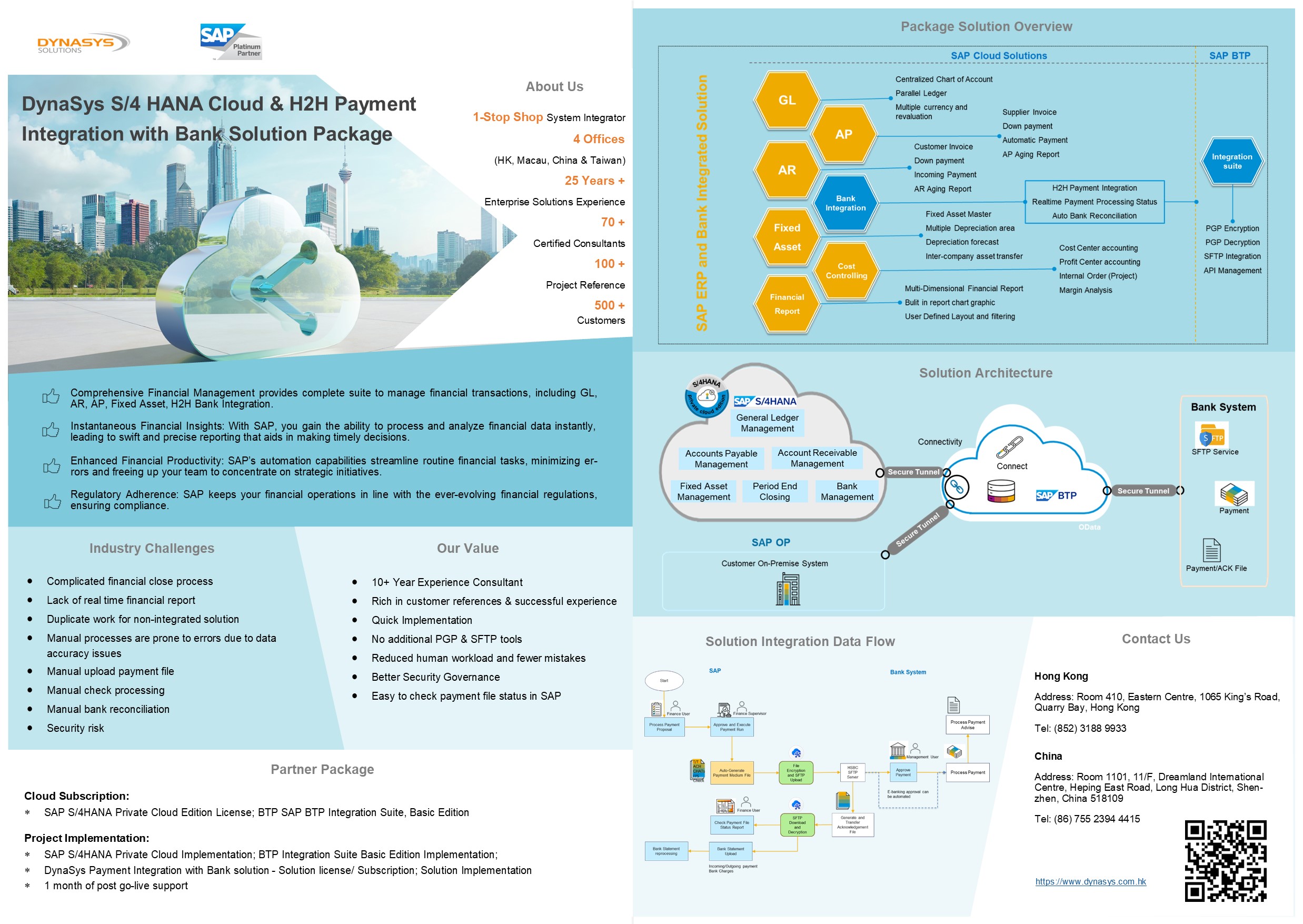 DynaSys S/4HANA Cloud & H2H Payment Integration with Bank Solution