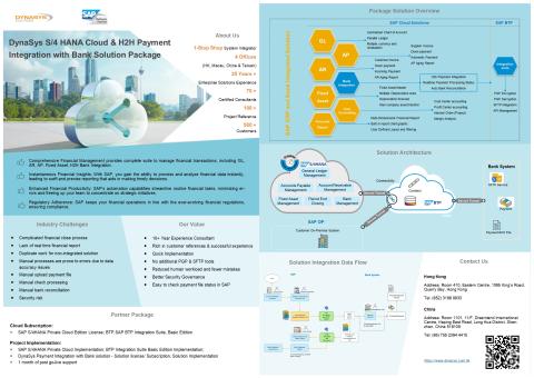DynaSys S/4 HANA Cloud & H2H Payment Integration with Bank Solution Package