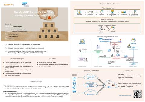 DynaSys SAP SuccessFactors EC and Learning Automation Solution Package